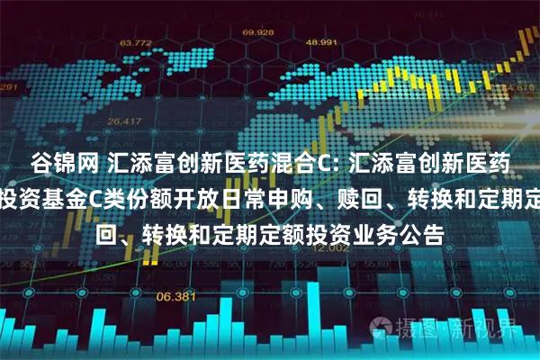 谷锦网 汇添富创新医药混合C: 汇添富创新医药主题混合型证券投资基金C类份额开放日常申购、赎回、转换和定期定额投资业务公告