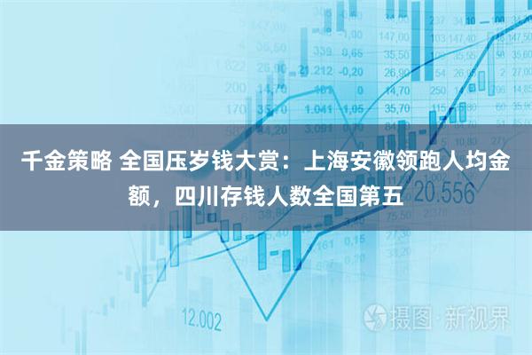 千金策略 全国压岁钱大赏:上海安徽领跑人均金额,四川存钱人数全国第五